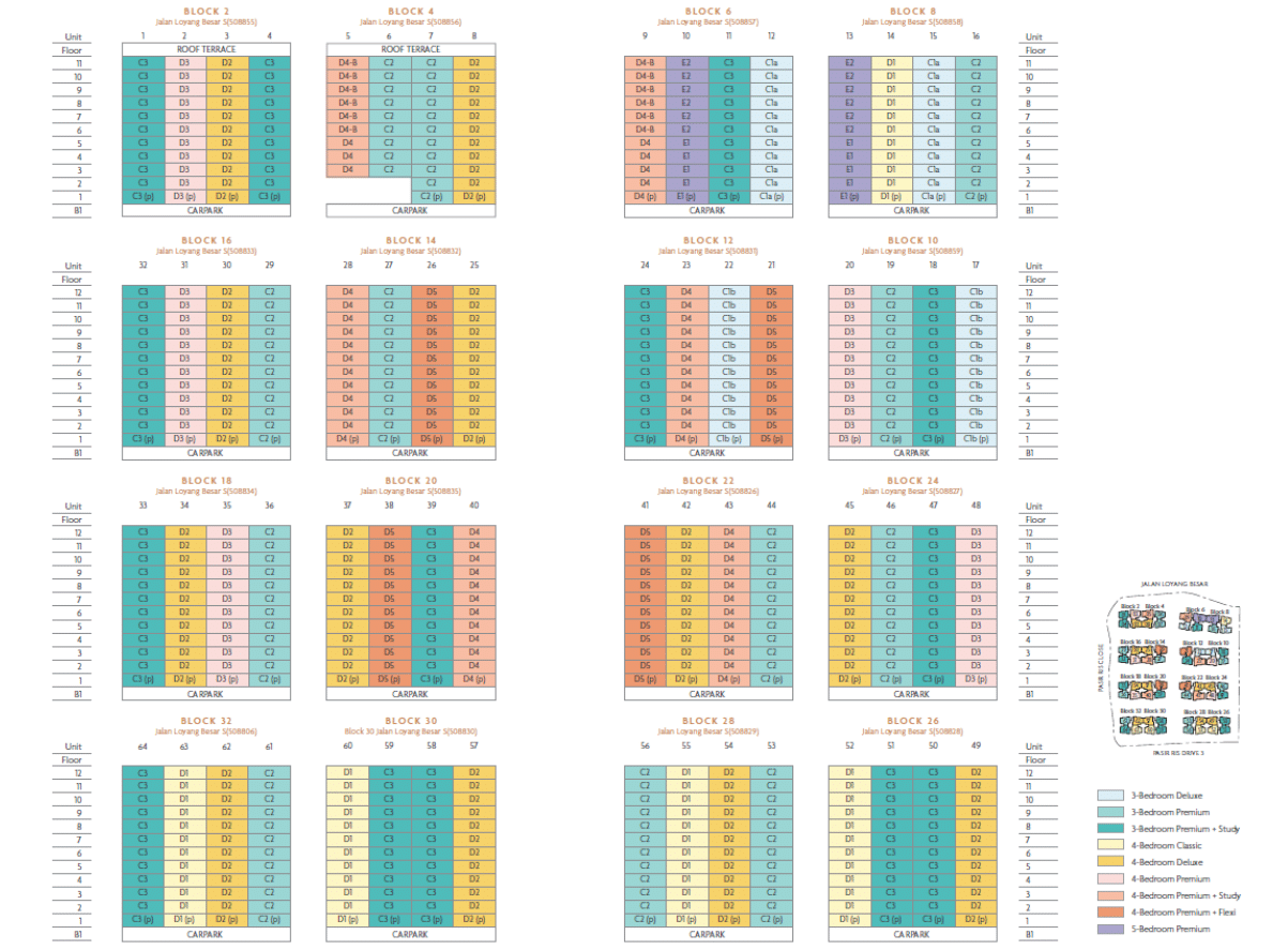 coastal-cabana-pasir-ris-elevation-chart