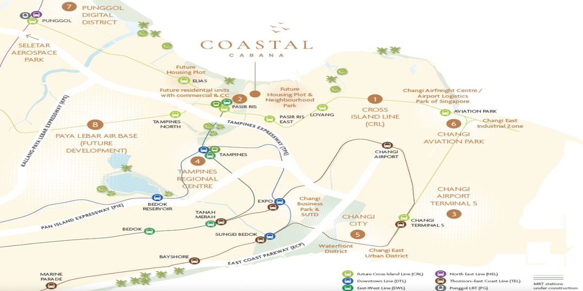 coastal-cabana-pasir-ris-location-map